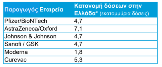 Ελευθερία