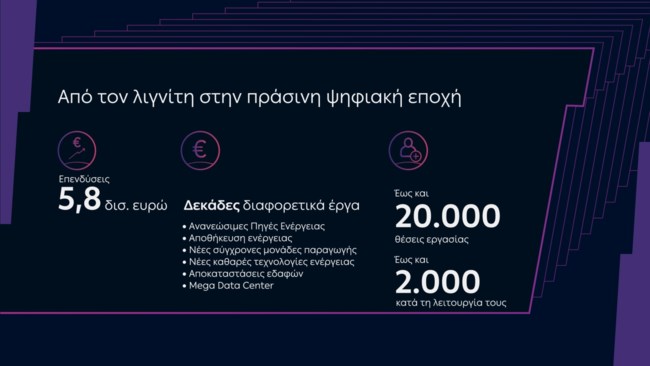 ΔΕΗ ΕΠΕΝΔΥΣΗ