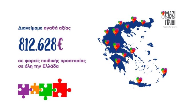 Μαζι για το παιδι