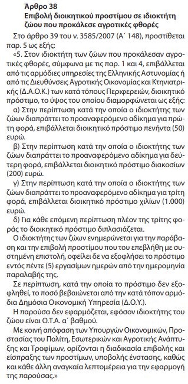 προστιμα