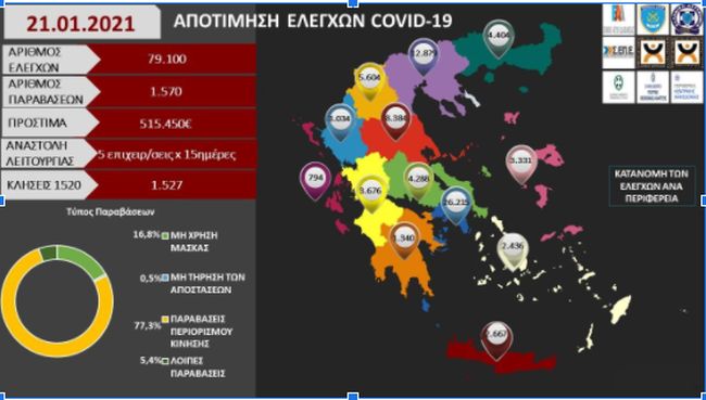 χαρτησ