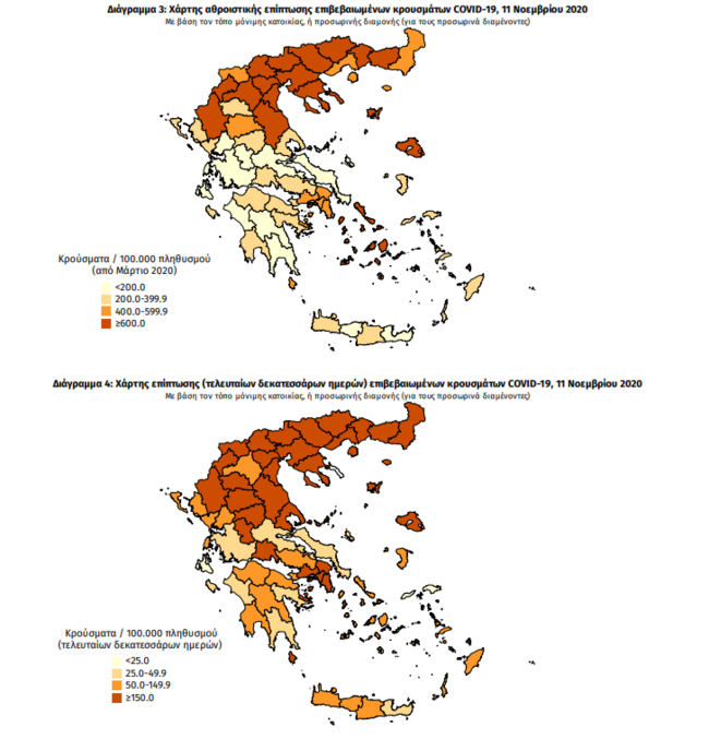 Ο κορονοϊός "σαρώνει" τη Θεσσαλονίκη με 777 νέα κρούσματα και την Αττική με 635 - Σε όλη τη χώρα η διασπορά του ιού