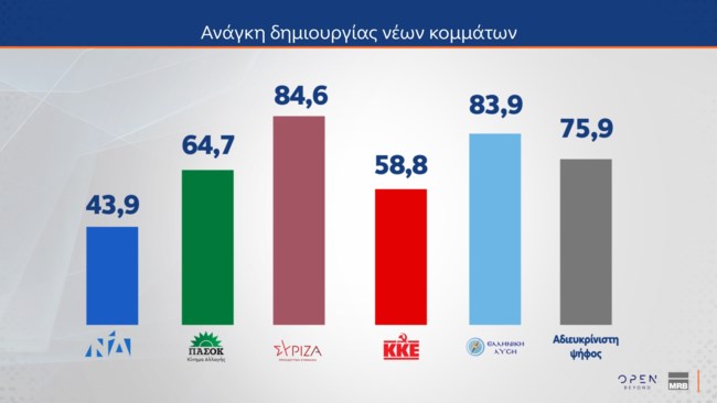 ΔΗΜΟΣΚΟΠΗΣΗ MERB 2Ο ΜΕΡΟΣ 02