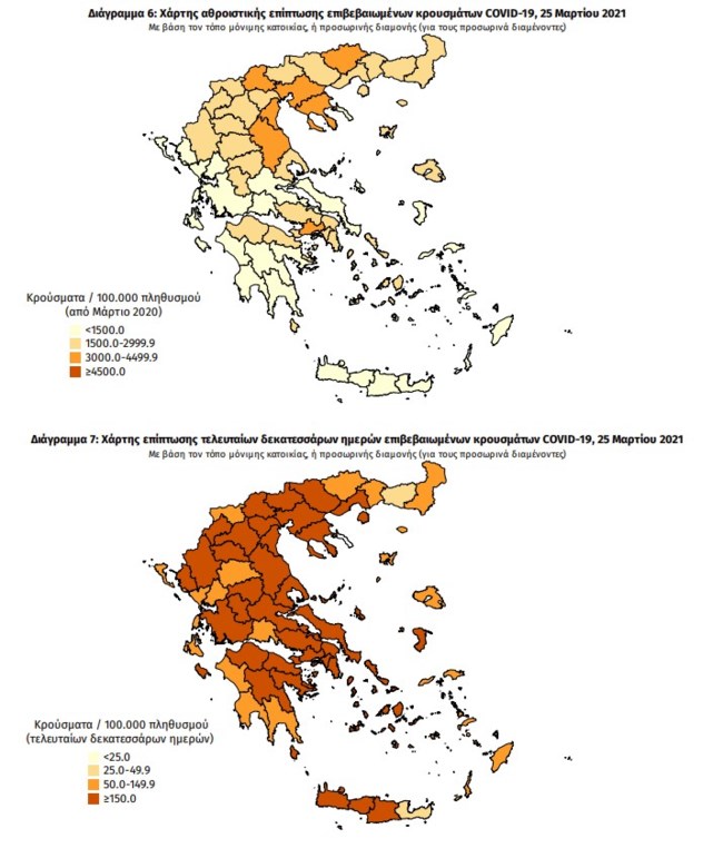 Κορονοϊός: Καζάνι που βράζει η Αττική με 1.317 νέα κρούσματα - Ξεπέρασαν τις 3.000 οι μεταλλάξεις