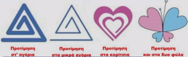 Σύμβολα παιδεραστών