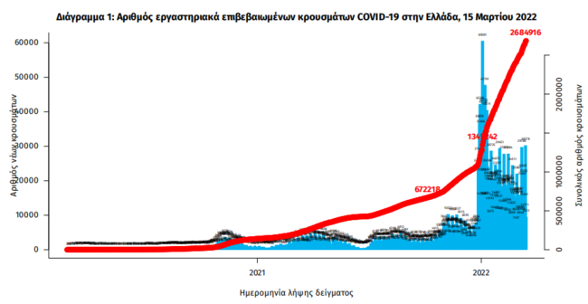 εοδυ