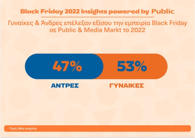 black-friday