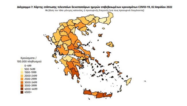 χαρτης