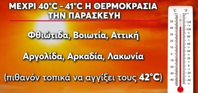 Καιρός: Μετά τις βροχές έρχονται τα τελευταία 40άρια του καλοκαιριού - Ποιες περιοχές επηρεάζονται