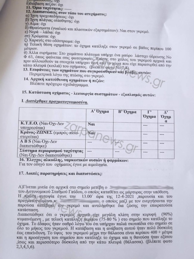 Εκθεση αστυνομίας 2