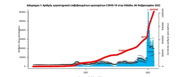 κρουσματα