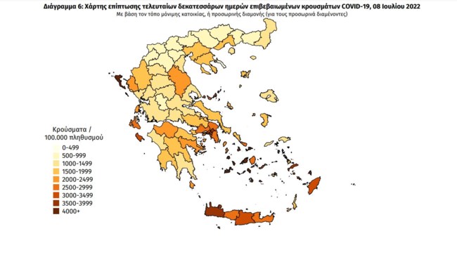 ΚΡΟΥΣΜΑΤΑ ΚΟΡΟΝΟΙΟΣ