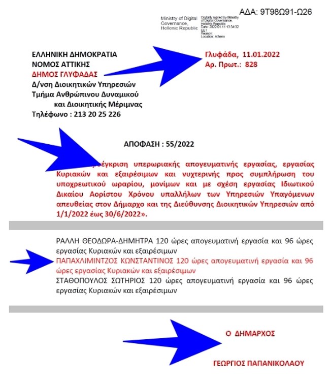 Κώστας Παπαχλιμίντζος