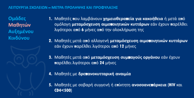 ΠΑΙΔΕΙΑΣ