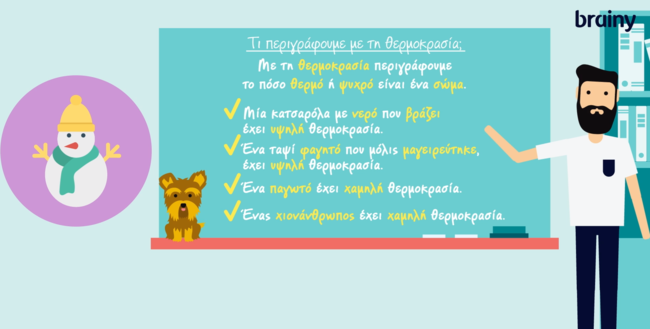 Έτσι θα είναι τα δωρεάν εξ' αποστάσεως μαθήματα για Δημοτικά και Γυμνάσια [εικόνες]
