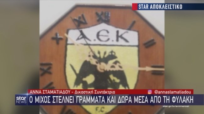 Ηλίας Μίχος