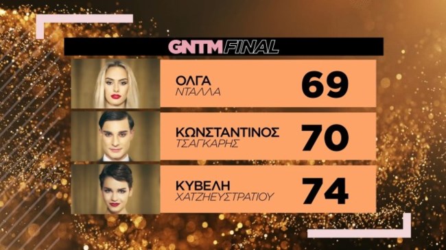 gntm