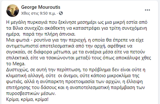 Μουρούτης αναρτήσεις