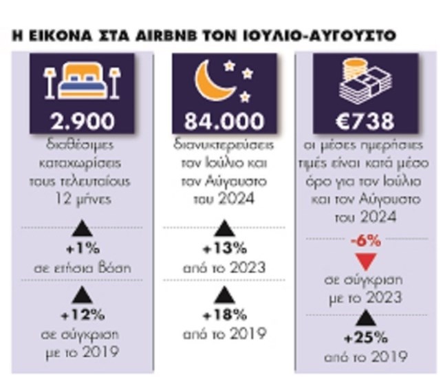 ΜΥΚΟΝΟΣ 1