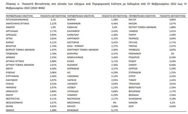 εοδυ