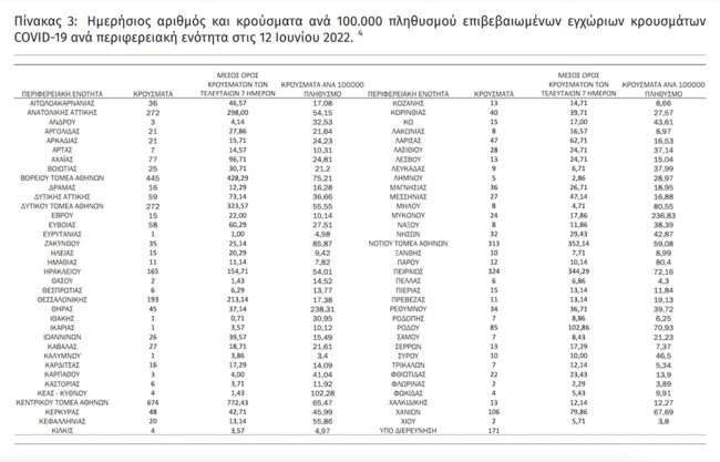 κρουσματα