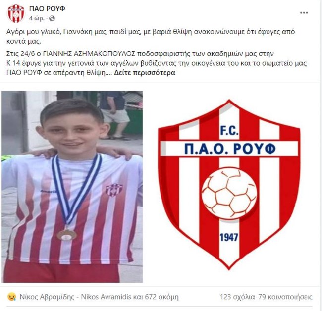 13ΧΡΟΝΟΣ ΠΟΔΟΣΦΑΙΡΙΣΤΗΣ