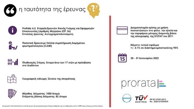 προρατα