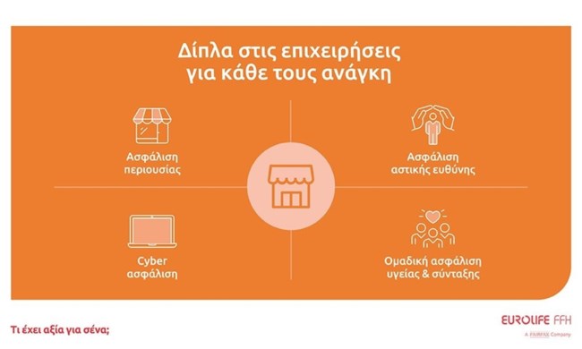 Ενδυναμώνοντας την επιχείρησή σας απέναντι σε φυσικές καταστροφές και απρόβλεπτα γεγονότα