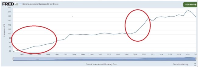 Ένας απολογισμός της 3ης Σεπτέμβρη