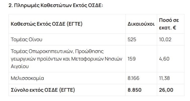 opekepe