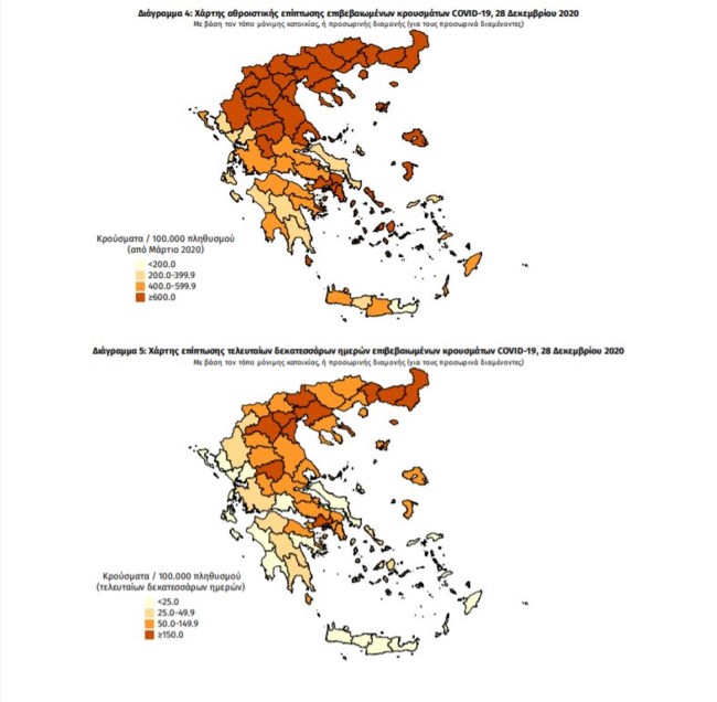 χαρτης