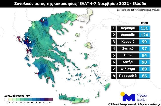 Kακοκαιρία Eva