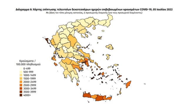 ΚΡΟΥΣΜΑΤΑ ΚΟΡΟΝΟΙΟΣ