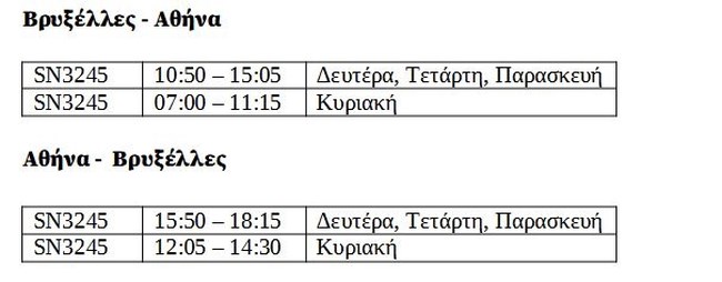 Η Brussels Airlines ξεκινά πτήσεις προς την Αθήνα καθόλη τη διάρκεια του έτους