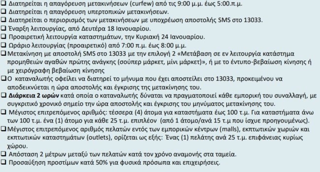 Σούπερ μάρκετ: Ψώνια μόνο για 2 ώρες - Τι ισχύει για το SMS στο 13033
