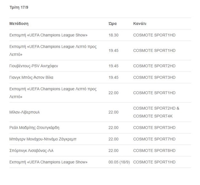 UEFA CHAMPIONS LEAGUE COSMOTE
