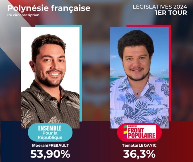 Εκλογές στη Γαλλία: Εξελέγη ο πρώτος βουλευτής, ιθαγενής των νησιών Μαρκέζας