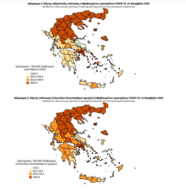 Κορονοϊός: Ξεπέρασαν τα 1.000 νέα κρούσματα Θεσσαλονίκη και Αττική - "Στο κόκκινο" παραμένει η Λάρισα
