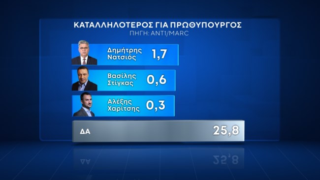 καταλληλοτερος_4
