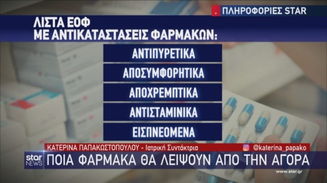 Οι 5 κατηγορίες φαρμάκων που είναι σε έλλειψη στην αγορά - Από ποια θα αντικατασταθούν