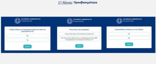 Πώς θα βαθμολογούμε τα δημόσια νοσοκομεία - Βήμα-βήμα όλη η διαδικασία