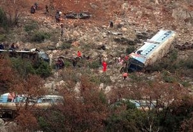 ΜΟΝΤΕΝΕΓΚΡΟ ΣΙΔΗΡΟΔΡΟΜΙΚΟ ΔΥΣΤΥΧΗΜΑ