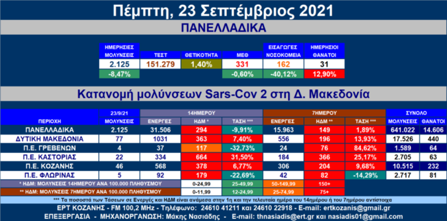 κρουσματα