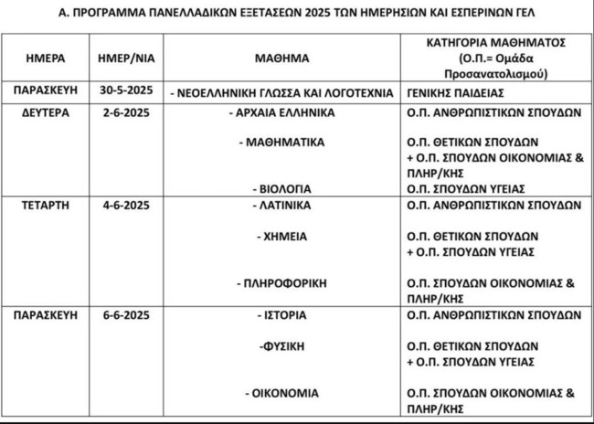 Πανελλήνιες 2025: Ξεκινούν στις 30-31 Μαΐου - Αναλυτικά το πρόγραμμα σε ΓΕΛ και ΕΠΑΛ