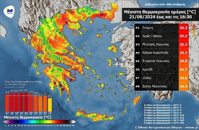 Σήμερα η πιο δροσερή μέρα από τις 4-5 Ιουλίου - Συνεχίζεται η αστάθεια του καιρού, σύμφωνα με τον Μαρουσάκη