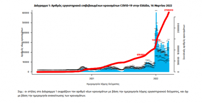 εοδυ