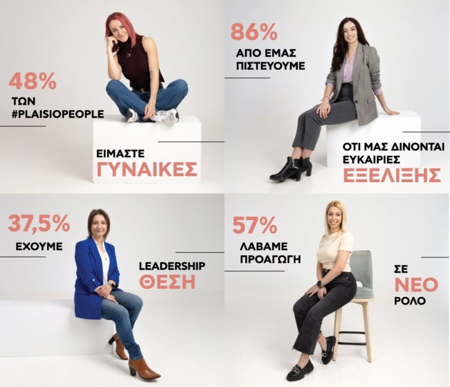 ΠΛΑΙΣΙΟ
