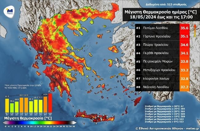 Καιρός: Επιμένει η αφρικανική σκόνη - Πού ξεπέρασε τους 35 βαθμούς Κελσίου ο υδράργυρος - Πότε καθαρίζει η ατμόσφαιρα