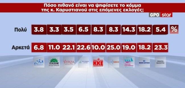 καρυστιανου_2