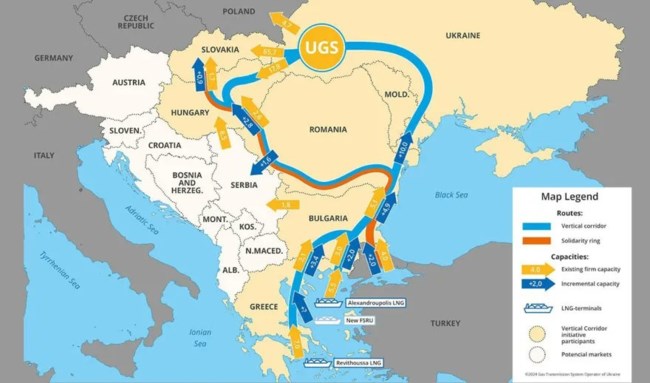 ΚΑΘΕΤΟΣ ΔΙΑΔΡΟΜΟΣ